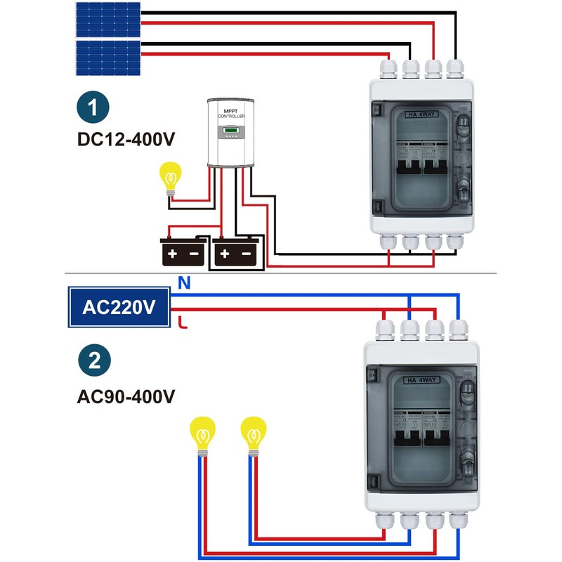 DIHOOL DC Circuit Breaker Box Cover with UV-Proof, 20 Amp