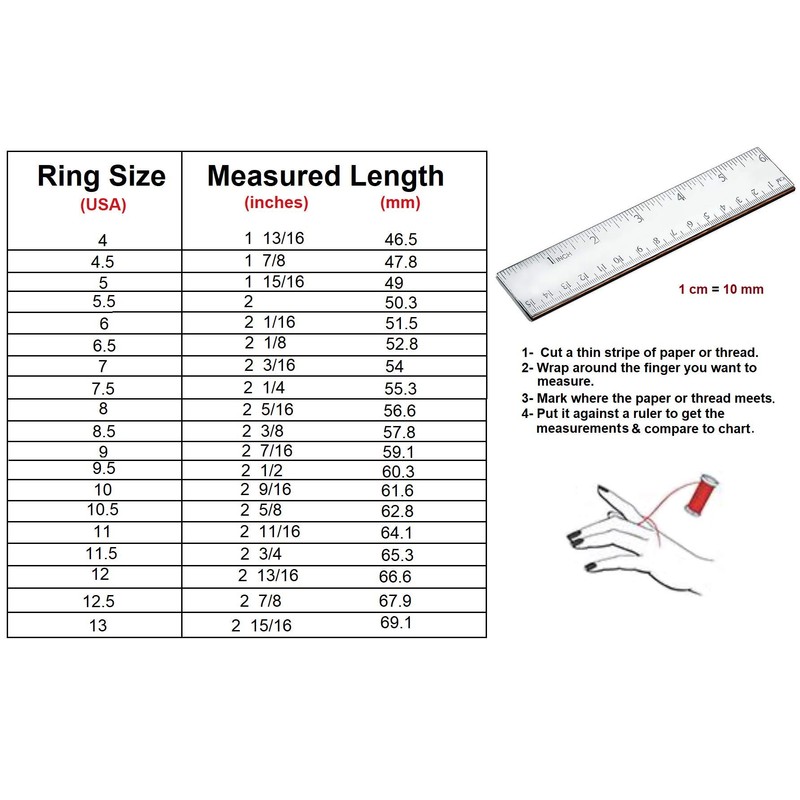 CloseoutWarehouse 925 Sterling Silver Elephant Carousel Ring Size 8