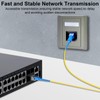 Poyiccot SC Fiber Wall Plate, Simplex SC Fiber Optic Panel