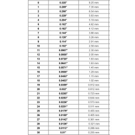 JewelryMaven 1" SOLID 10k ROSE Gold 20ga 20 gauge STRAIGHT Half Hard Standard wire USA MADE