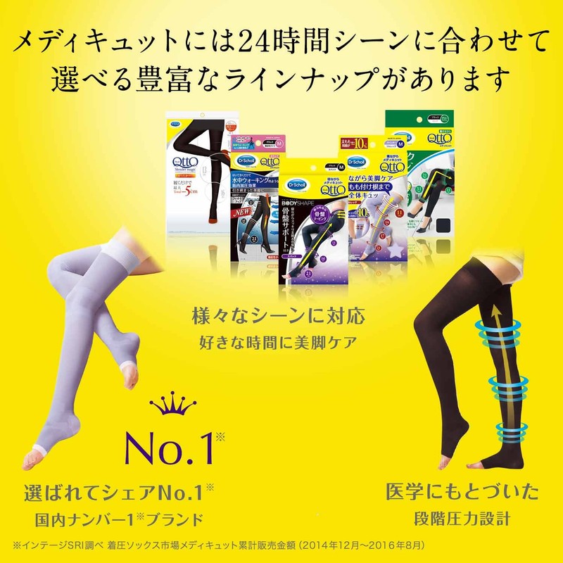 Medi Qtto Outdoor Slimming, Warming Tights L