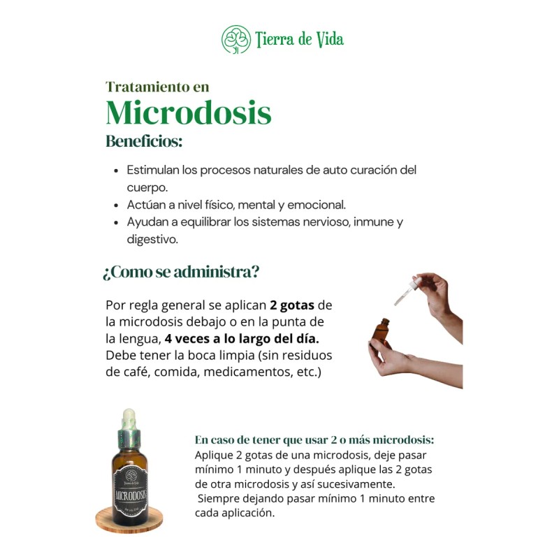 Microdosis De Nuez Negra - Extracto Herbolario