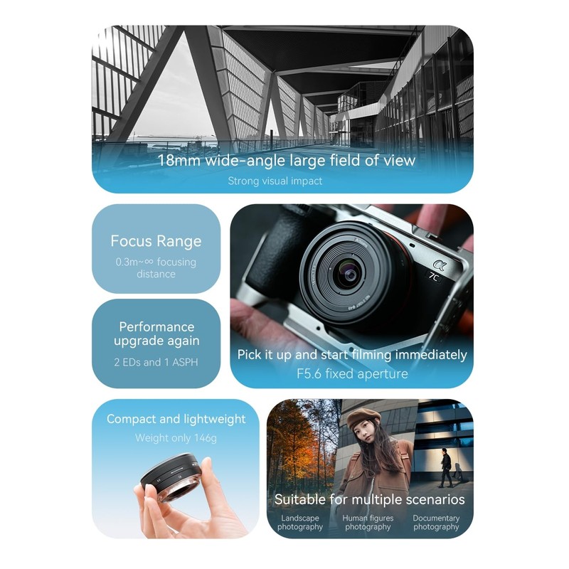 7artisans 18 mm F5.6 Full Format Lens for Sony E