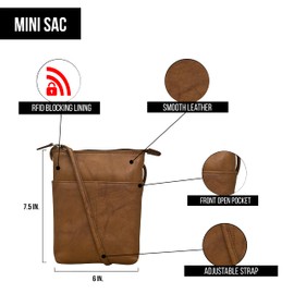 ili New York Leather Mini Sac Crossbody - Genuine Leather Crossbody Bags for Women with RFID Blocking, Adjustable Strap, Brown, One Size