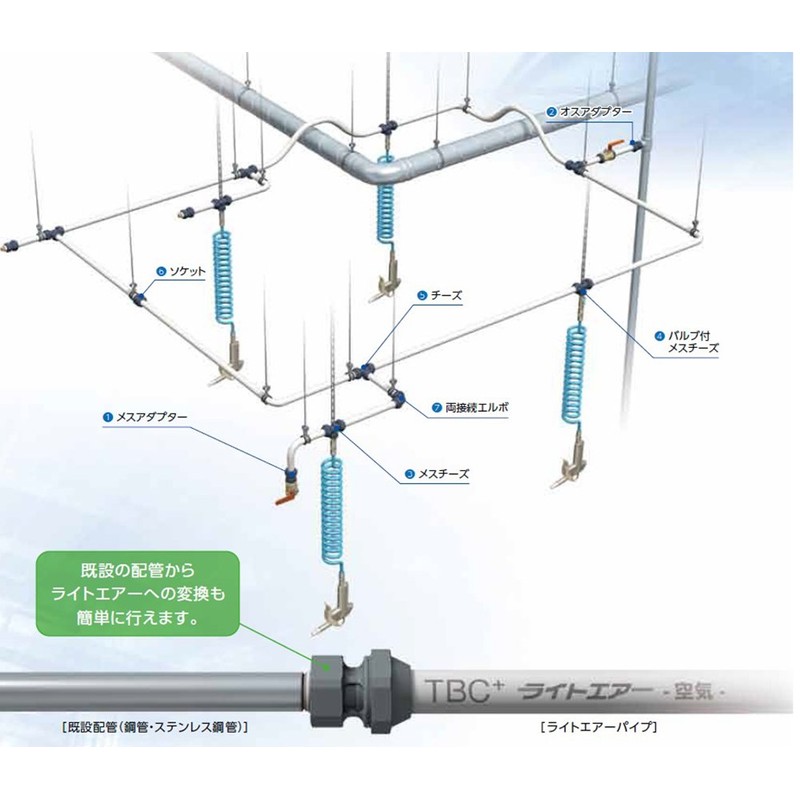 SK11 Light Air Cheese S-AIRWT25-T Air Pipe Fitting White Pipe