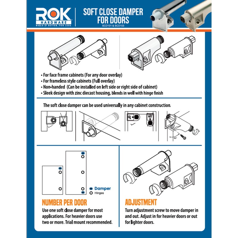 5 Pack Rok Hardware Soft Close for Cabinet Doors/Metal Soft