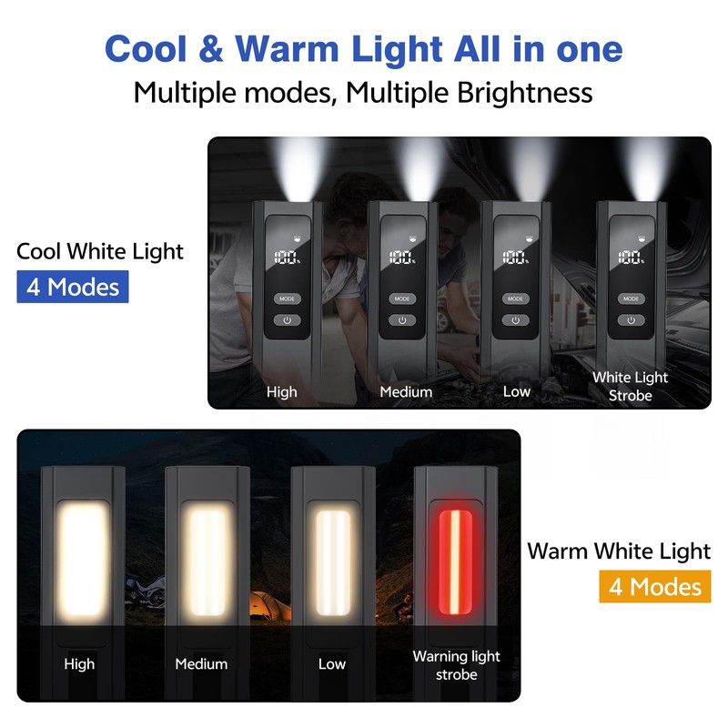 SSPONT EDC Flashlight 4 in1 Magnetic Flashlight High Lumens Work