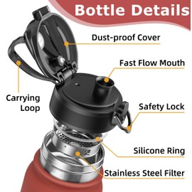 OLDLEY 600 ml/20 oz Stainless Steel Water Bottle, Double-Walled Vacuum Bottle, Keeps Drinks Hot and Cold, Leak-Proof, BPA-Free, Metal Insulated Water Bottle for Sports, Work, Outdoor,