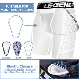 Legendfit Men Baseball Sliding Shorts w/Cup Athletic Padded Compression Underwear Protector Support Football Lacrosse Cricket
