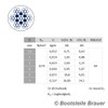 20 m Stainless Steel Wire Rope 7 x 7 D
