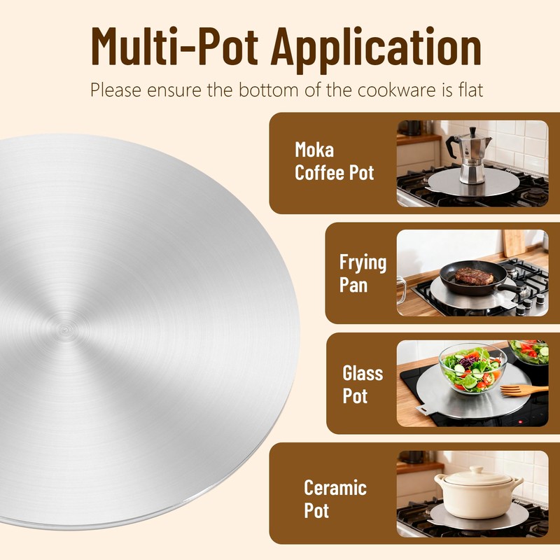 RECAPS 11 inch Stainless Steel Induction Adapter Plate