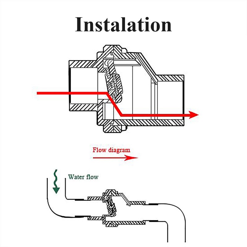 OemClima Check Valve Drain UPVC Horizontal Backflow Seal Waste Water