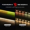 FCOB COB WS2814 IC RGBWW (3000 K) LED Strip Flexible