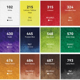 PHOENIX Watercolor Paint Tubes Set - 12x12ml / 0.4 Fl Oz Non-toxic Water Color Paint Adult Set, Watercolors Painting Supplies Art Paints for Beginners