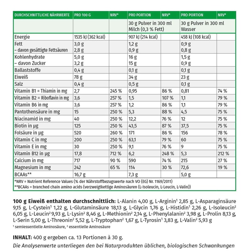 Protein 100 Cappuc Mega Max 400 g Powder PZN: 4316898