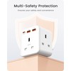 LENCENT 3 way plug adaptor with 3 Fast Charge USB,