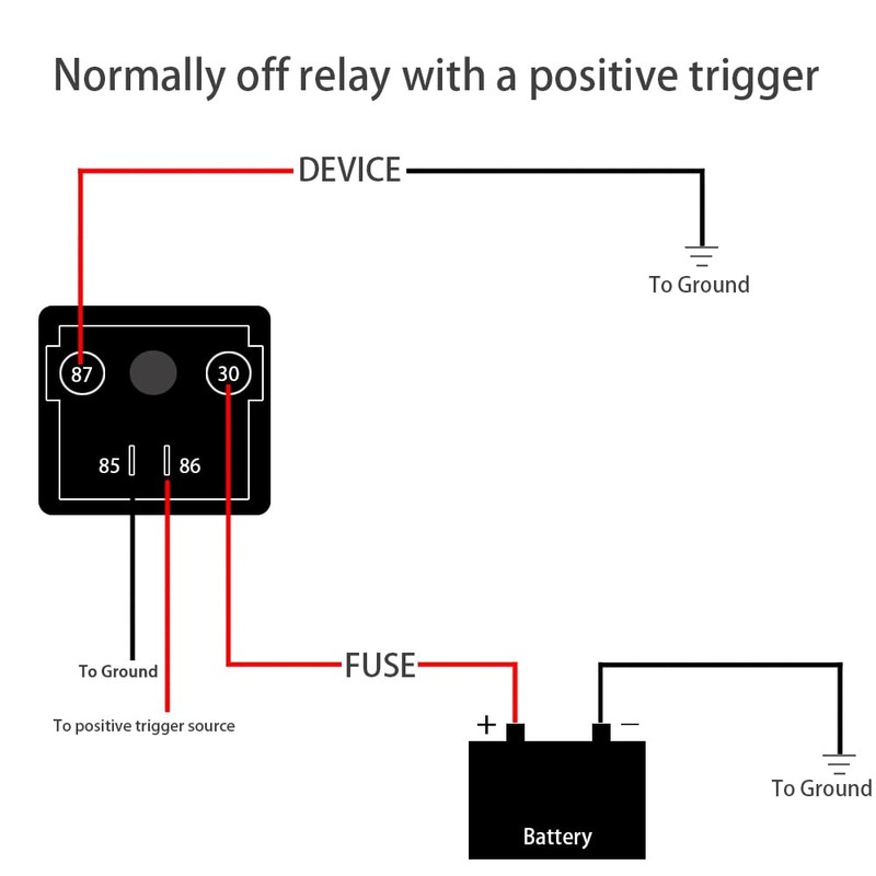 irhapsody Relay 120A, 24V Continuous Duty SPST 4-pin High Power