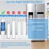 PURIFRIZ 3 Pack RWF5800A Refrigerator Water Filter Compatible with Frigidaire