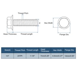 uxcell 25Pcs 1/4-20 x 1-1/4" Flanged Hex Head Bolts, 304 Stainless Steel Flange Hexagon Screws, Flange Hex Drive Screws 5.8 Grade for Machinery Industry Home Appliances, Black