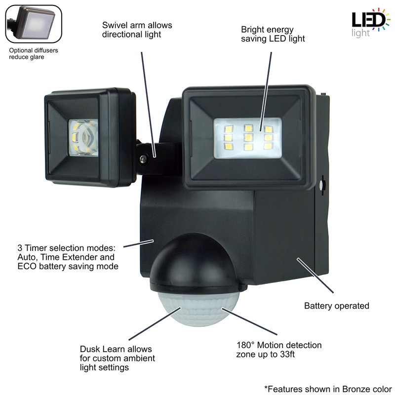 Battery-Powered LED Motion Security, Motion Sensor Flood Light, Wall or