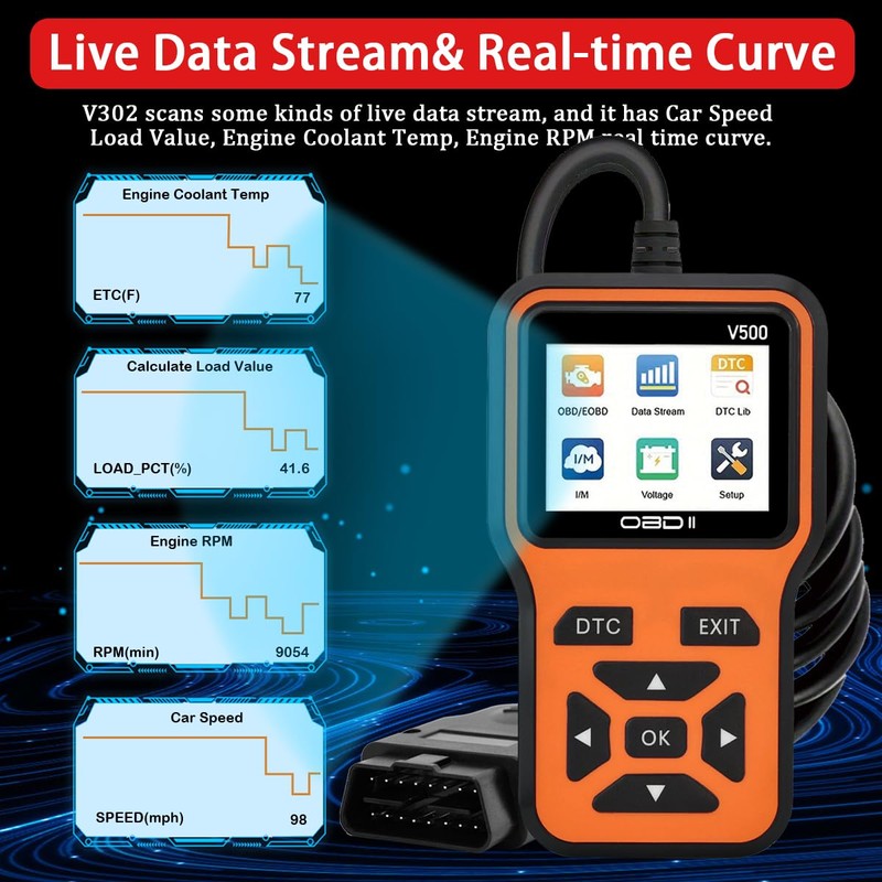 OBD2 Scanner Diagnostic Tool - Check Engine Light Code Scanner