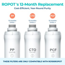 Bluevua RO100ROPOT Replacement Filter Set, Pack of 3 Filters (1 PP, 1 CTO, 1 PCF)