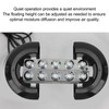 Humidifier Mist Maker Buoy ABS 10 Heads Atomizer Plastic Float