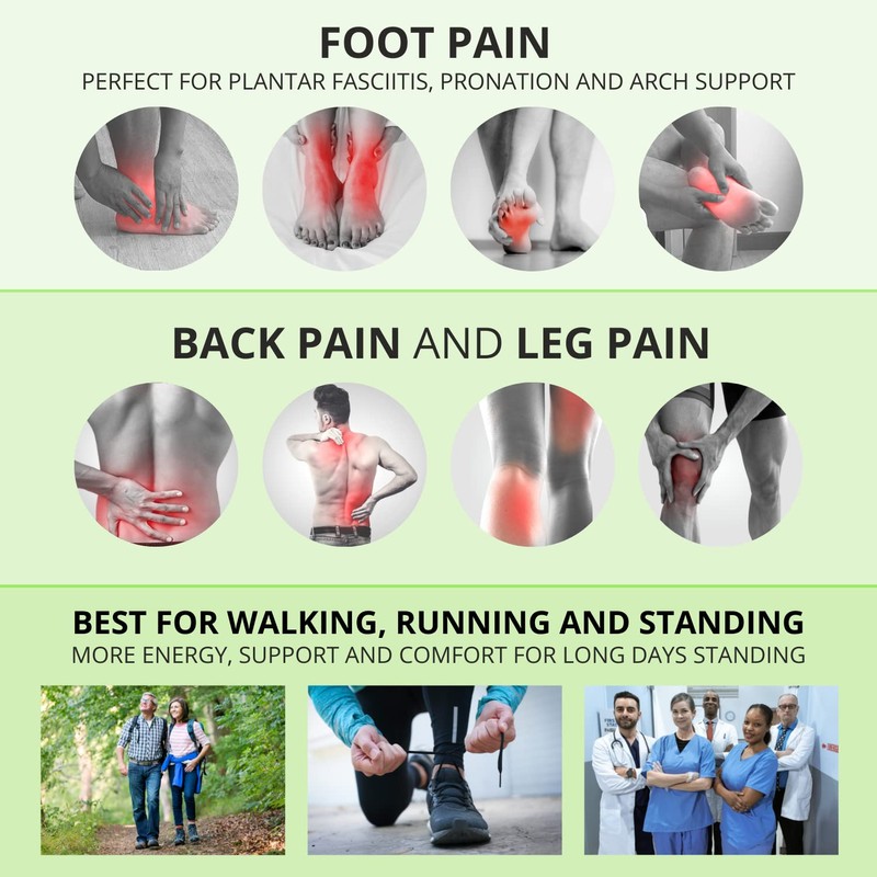 SelectFlex® 3 Way Adjustable Arch Support Orthotic Insoles Multicolor