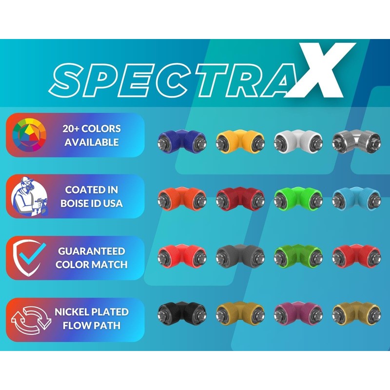 PrimoChill SecureFit SX - Premium 90 Degree Compression Fitting Set