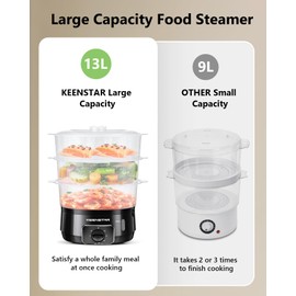 Electric Food Steamer for Cooking, 13.7QT Vegetable Steamer with 3 Tiers BPA-Free Baskets, 800W Fast Simultaneous Cooking, 60-Minute Timer, Ideal for Veggies Seafood Rice