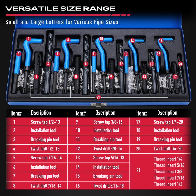 SAE Thread Repair Helicoil Kit - 131PC with HSS Drill