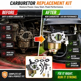 GX160 GX200 Generator Carburetor Kit – Replacement Fuel System Part for Lawn Mower & Portable Generator