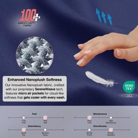 LYMA Bedding Fitted Sheet Super King, Deep Pocket 30CM, OEKO-TEX Certified, Ultra Soft Nanoplush Double Brushed Quick Dry Fabric, Shrink Wrinkle & Fade Resistant, Easy Care Elastic Bottom Sheet (Navy)