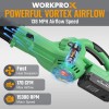 WORKPROX Leaf Blower Cordless 4.0Ah Battery LED Display 138MPH 170CFM