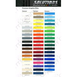 Universal 9/32" X 150' Two Line BLACK Universal Products Pin-Striping