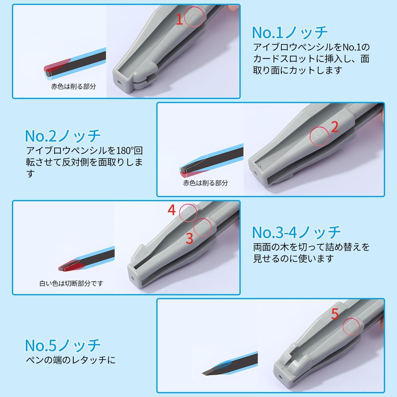 Doyime Flat Pencil Sharpener Eye Pencil Sharpener (Set of 2)