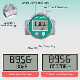 GRYVOZE 1 Inch Digital Water and Fuel Flow Meter Kit with Two Male Connectors - IP68 Waterproof and EMI Resistant, 2.4-26.4 GPM Inline NPT Flowmeter for Water, Diesel, Gasoline, and Other Liquids