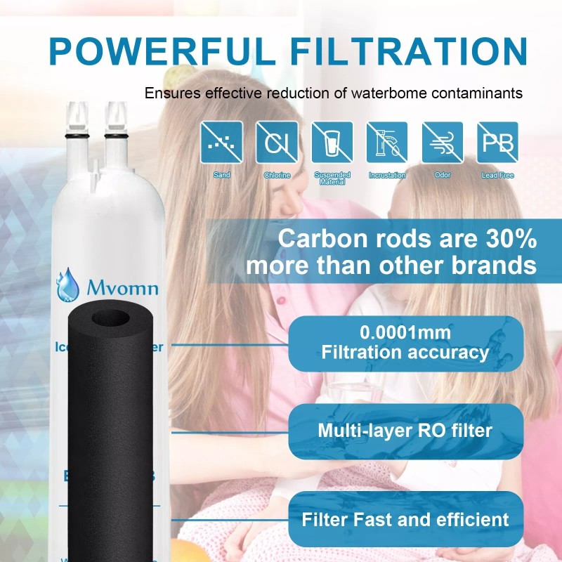 MVOMN 3Pack Kenmore Replacement Refrigerator Water Filter 9083 469083 9020