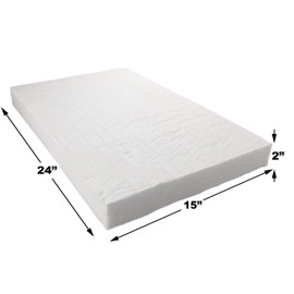 Ceramic Fiber Insulation, 2" Thick x 15" x 24", 2400F Fireproof Insulation Blanket, 3033E