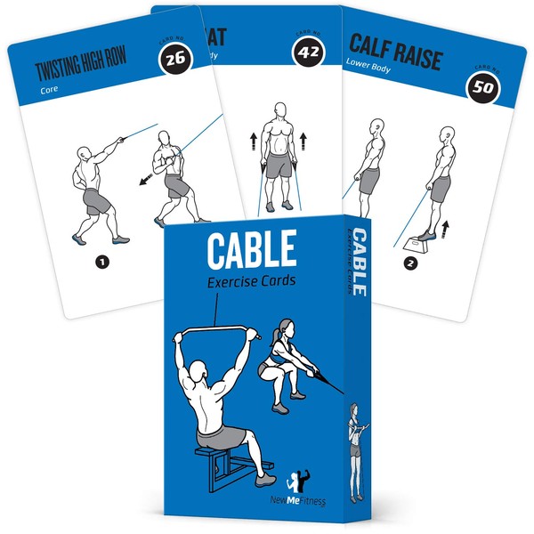 NewMe Fitness Cable Workout Cards - Instructional Fitness Deck for Women & Men, Beginner Fitness Guide to Training Exercises at Home or Gym