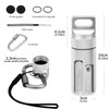 BIU-BOOM Aluminum Alloy Waterproof & Shockproof Case for Ledger Nano