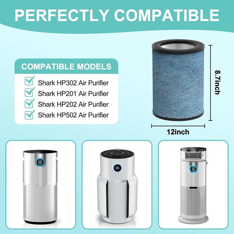 HP302 Replacement Filter Compatible with Shark HP301 HP302 NeverChange Air