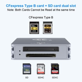 CFexpress - Lector de tarjetas de doble ranura tipo B/SD USB C, USB 3.2 Gen 2 10 Gpbs, compatible con tarjetas CFexpress tipo B/tarjeta de memoria SD, adaptador de tarjeta CFexpress de aluminio con