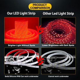 EverBright Red Led Strip Lights, 5M /16.4Ft 600SMD Waterproof IP68 Flexible Led Light Strip for Undercar Lighting Kits House Bedroom Kitchen TV Party Light Decoration with 5A Power Adapter