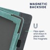 kwmobile Flip Case Compatible with Kobo Aura Edition 2 -