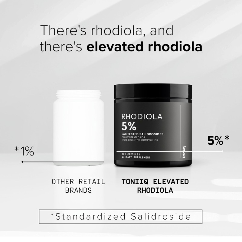 Toniiq Triple-Strength 600mg Rhodiola Rosea - 120 Capsules - 5%