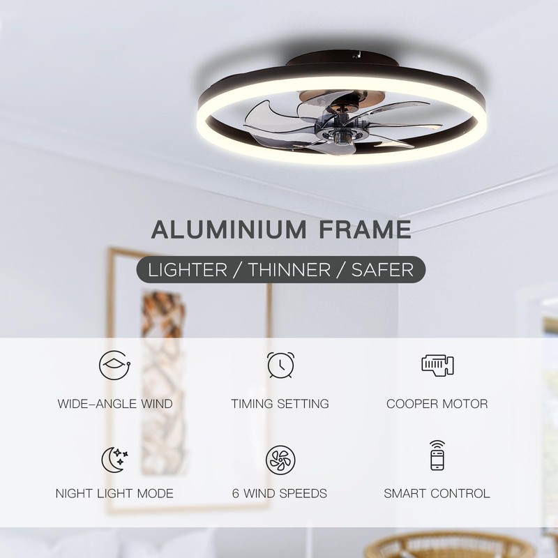 STERREN 20'' Modern Low Profile Ceiling Fan with Light, Bedroom