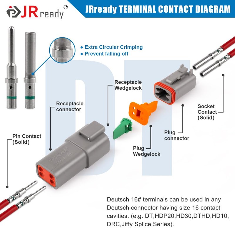 JRready ST6328-4 Pin Way Deutsch DT Series Connector 5 Kit,14-20