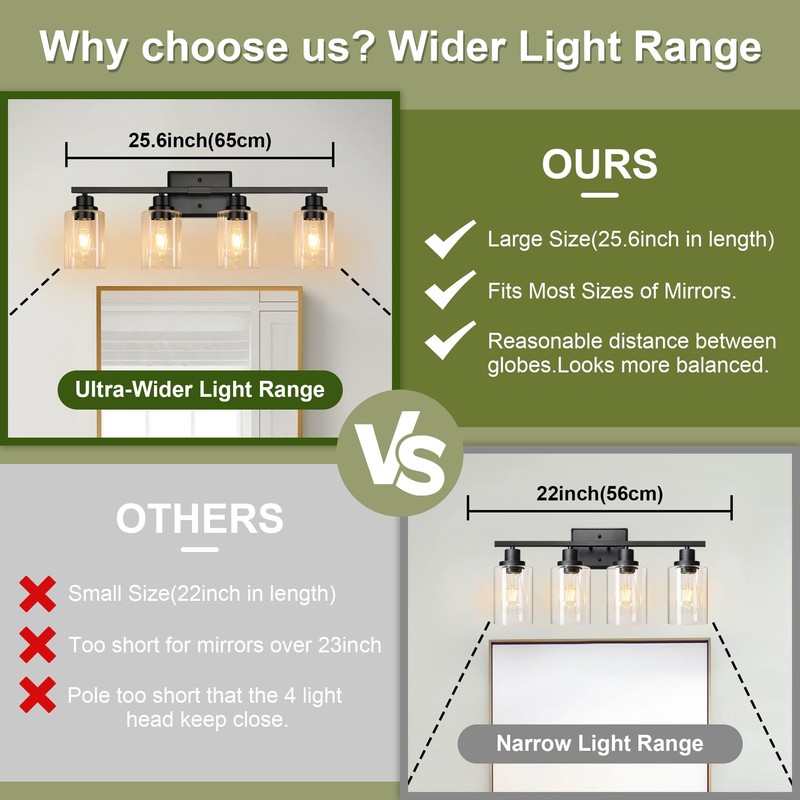 Unicozin Modern Bathroom Light Fixtures, 4 Light Vanity Lights over