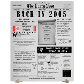19th Birthday Party Decorations Poster - 19 Years Ago Anniversary Card for Women and Men. Back In 2005 Home Decor Supplies for Her or Him Turning 19 Years Old. 11 x 14 In Birthday Retro Card.